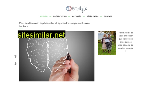 brainlytic.ch alternative sites