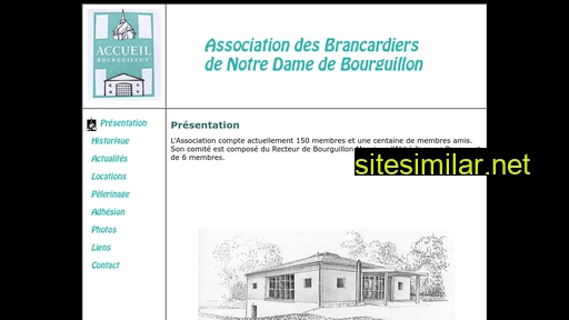 Brancardiers-bourguillon similar sites