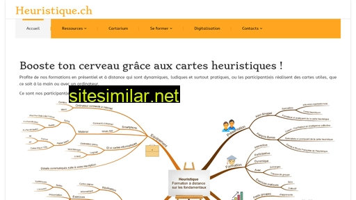 cartesheuristiques.ch alternative sites