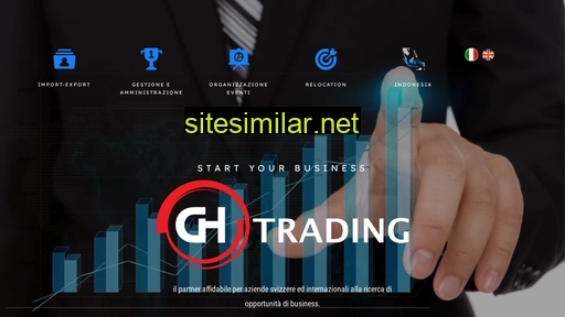 chtrading.ch alternative sites