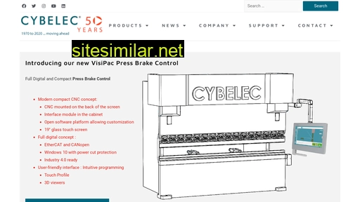 cybelec.ch alternative sites