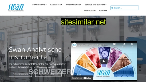 dach.swan.ch alternative sites