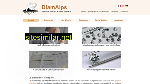 diamalps.ch alternative sites