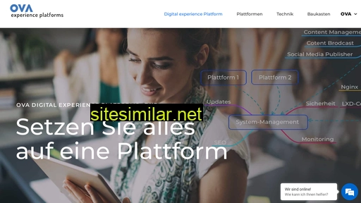 digital-experience-platform.ch alternative sites