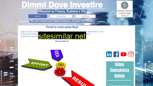 dimmidoveinvestire.ch alternative sites