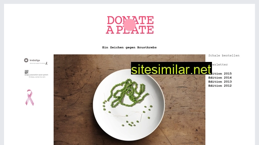 donateaplate.ch alternative sites