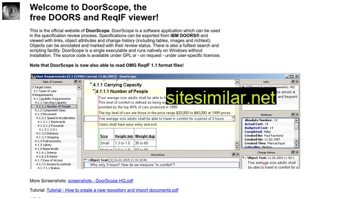 doorscope.ch alternative sites