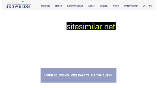 ericschweizer.ch alternative sites