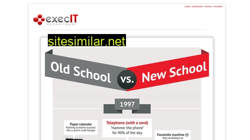 execit.ch alternative sites