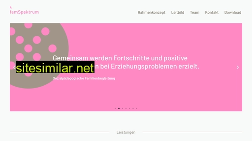 famspektrum.ch alternative sites