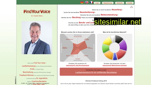 findyourvoice.ch alternative sites