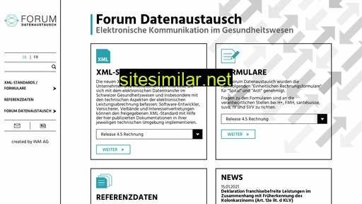 Forum-datenaustausch similar sites