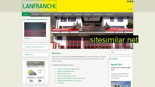 fratellilanfranchi.ch alternative sites