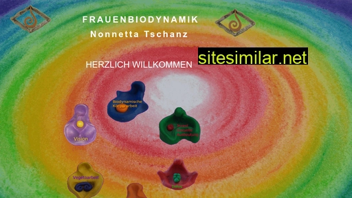 frauenbiodynamik.ch alternative sites