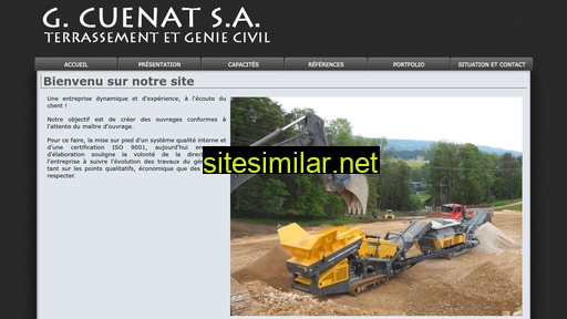 gcuenat.ch alternative sites