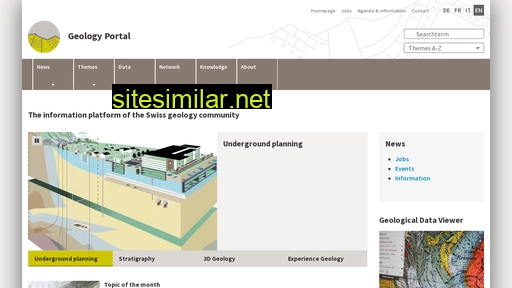 geologieportal.ch alternative sites