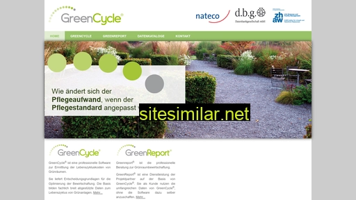 greencycle.ch alternative sites