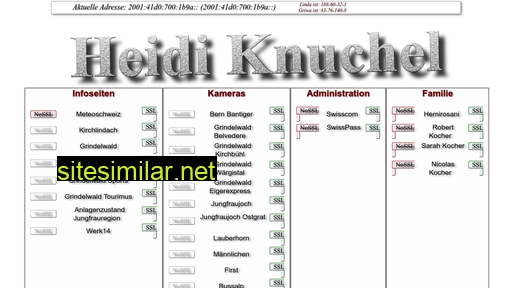 heidiknuchel.ch alternative sites