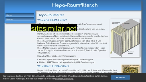 hepa-raumfilter.ch alternative sites