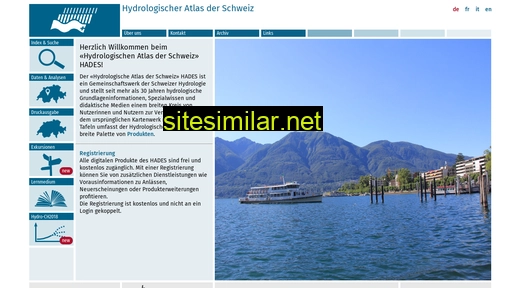 hydrologischeratlas.ch alternative sites