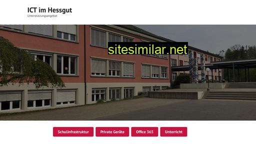 icthessgut.ch alternative sites