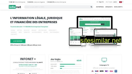 infonet-fr.ch alternative sites