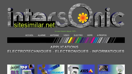 intersonic.ch alternative sites