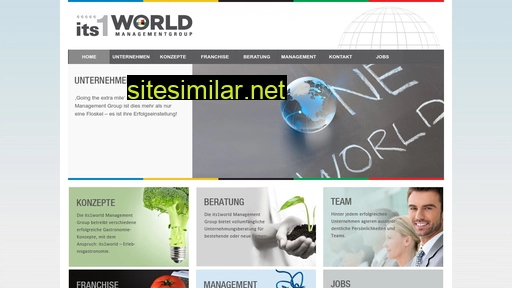 its1world.ch alternative sites