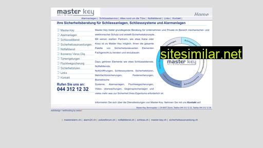 Key-master similar sites