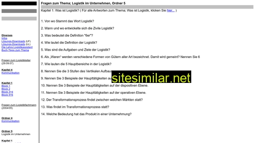 lagerist.ch alternative sites