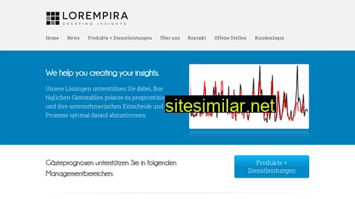 lorempira.ch alternative sites