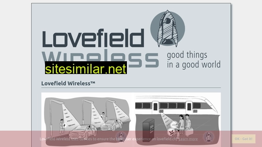 lovefield.ch alternative sites