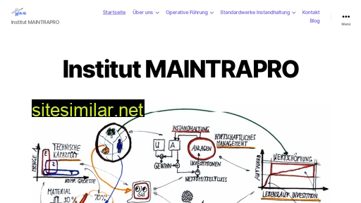 maintrapro.ch alternative sites