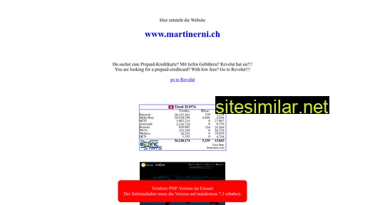 martinerni.ch alternative sites