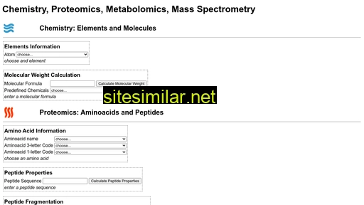 metabolomics.ch alternative sites