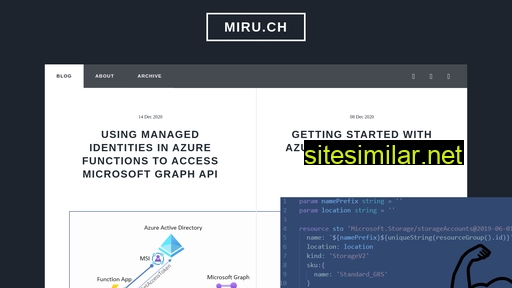 miru.ch alternative sites
