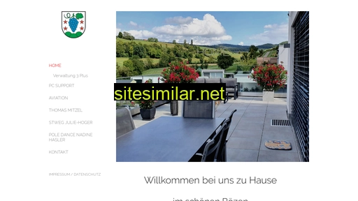 mitzel.ch alternative sites