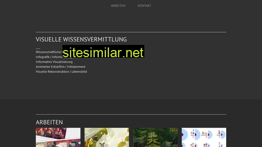 mstuenzi.ch alternative sites