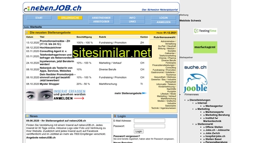 nebenjob.ch alternative sites