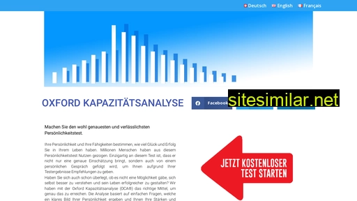 oca-test-basel.ch alternative sites