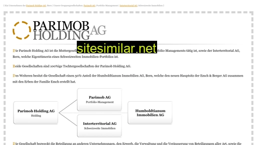 parimob-holding.ch alternative sites