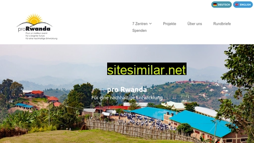 prorwanda.ch alternative sites