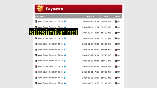 psyastro.ch alternative sites