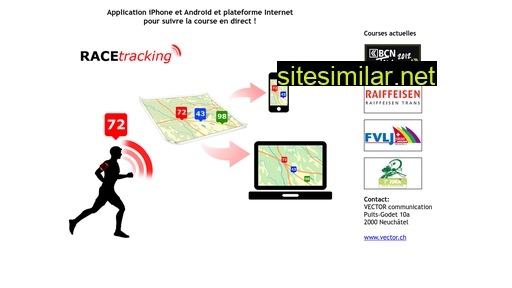 racetracking.ch alternative sites