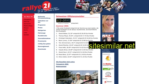 rallye21.ch alternative sites