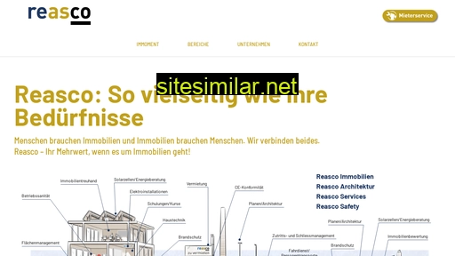 reasco.ch alternative sites