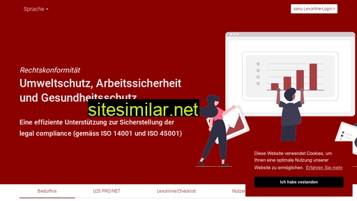 rechtskonformitaet.ch alternative sites
