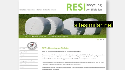 resi.ch alternative sites