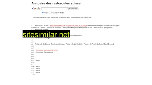 restoroute.ch alternative sites