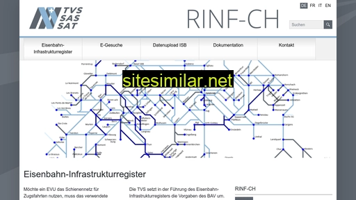 rinf-ch.ch alternative sites